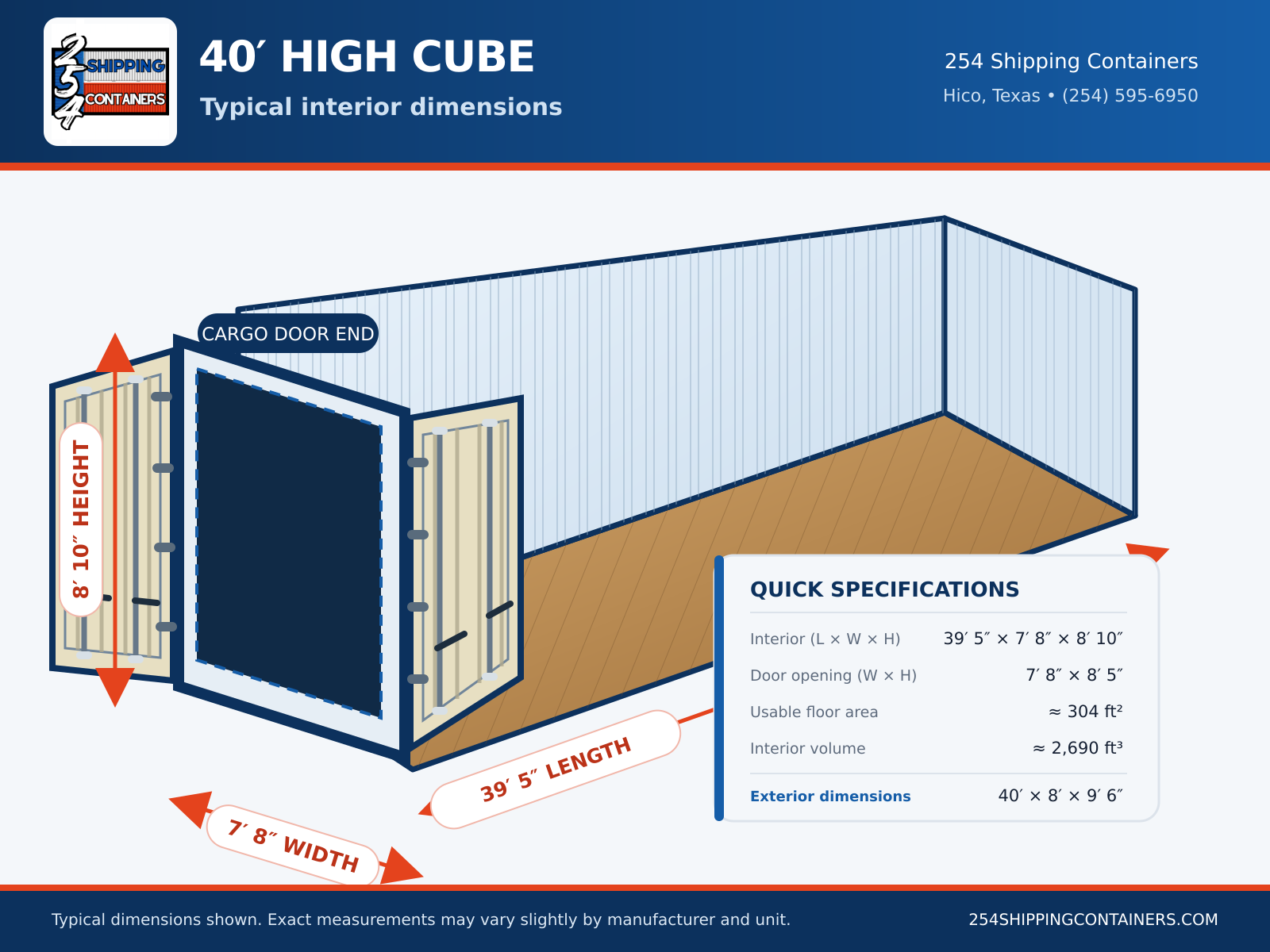 Diagram showing typical interior dimensions of a 40-foot high-cube shipping container